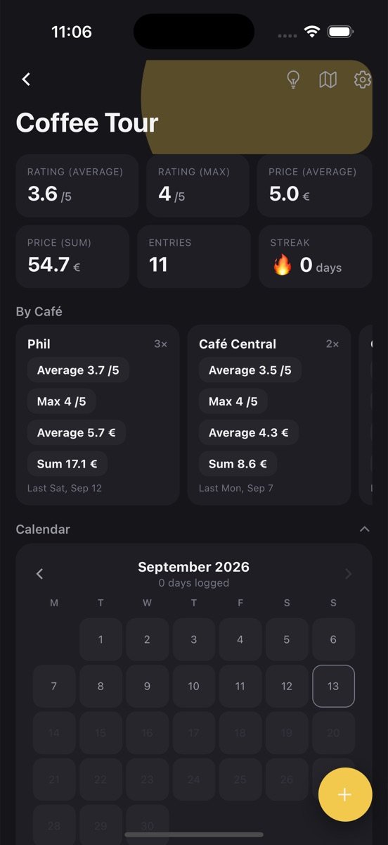 Coffee Tour log screen in Log App showing stats and recent entries