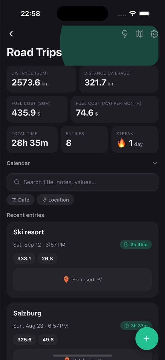Road Trips log screen in Log App showing stats and recent entries