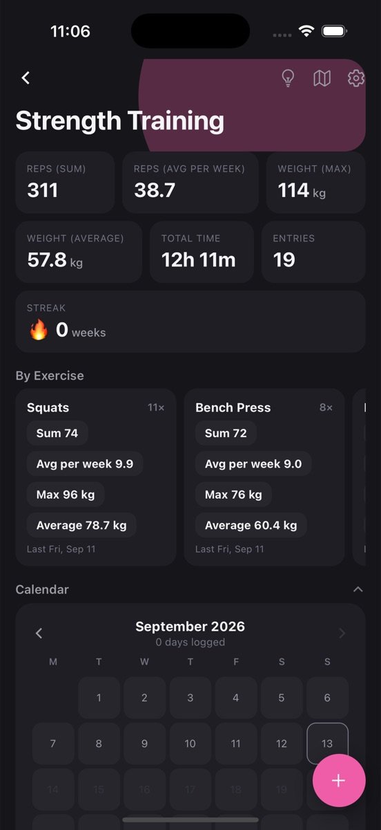 Strength Training log screen in Log App showing stats and recent entries